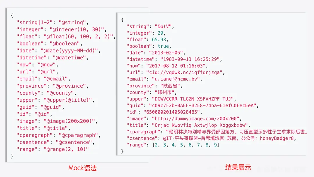 深入浅出 - Mock语法回顾，公H号：honeyBadger8， Easy-mock让团队协作效率提高不止一点点