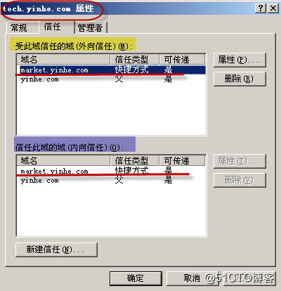 06、林信任快捷方式