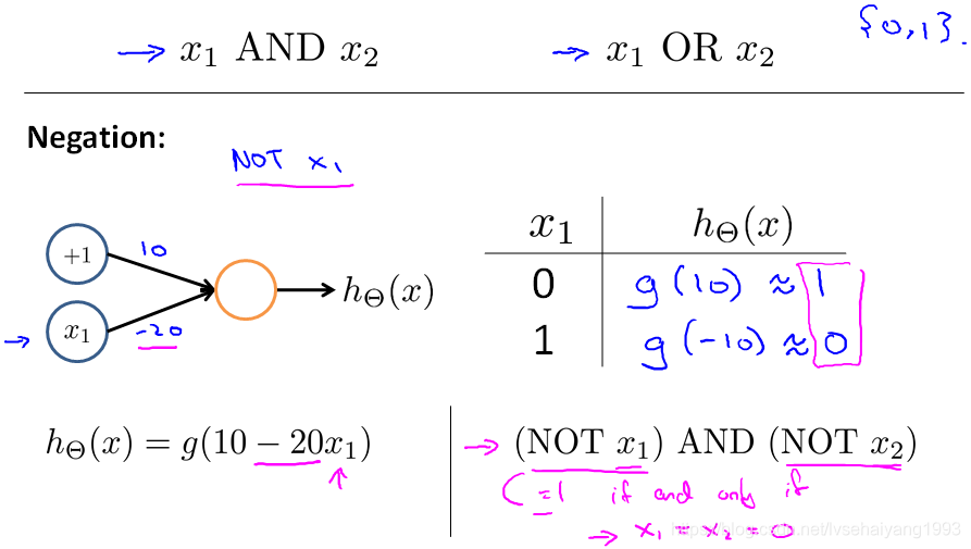 fig16
