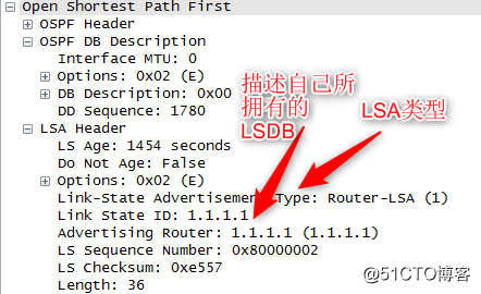 ospf状态机与对应报文