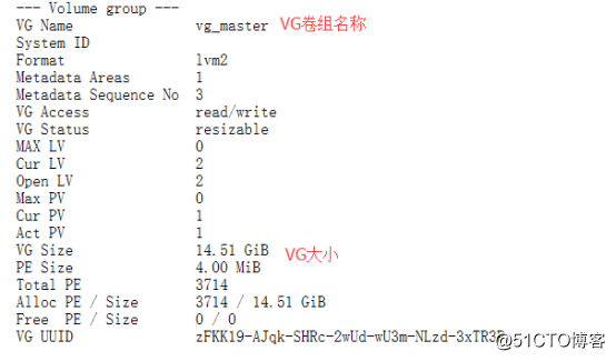 linux基础篇