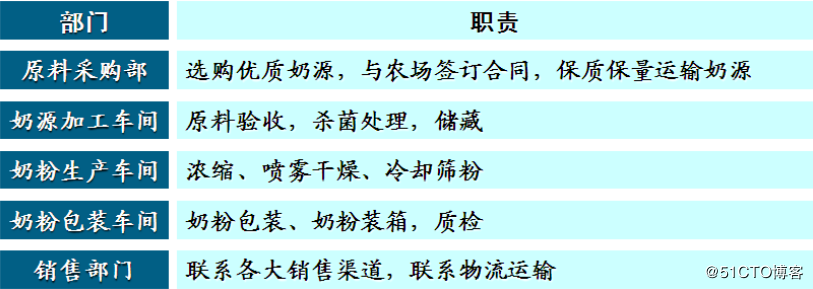 微信截图_20190801140940.png