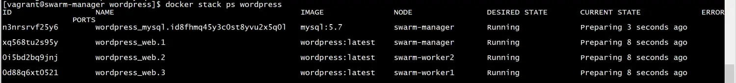 『中级篇』Docker-Stack部署wordpress（49）