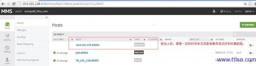 mongodb
