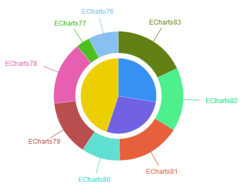 image-20230617143207569