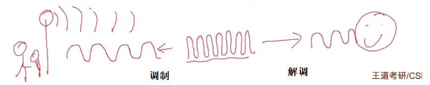 image-20230727202717281