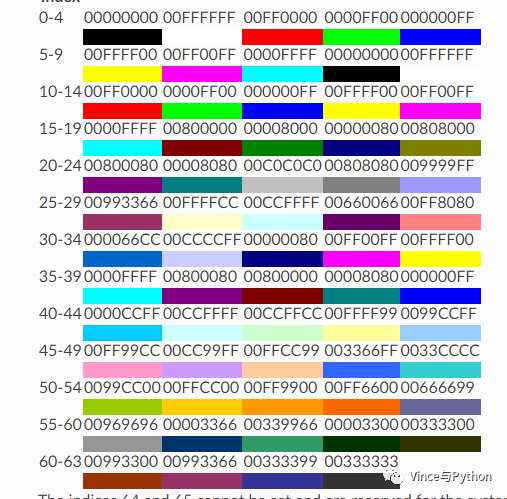 图片 https://i-blog.csdnimg.cn/blog_migrate/1d78a34aedea13648f3708d224c98717.png