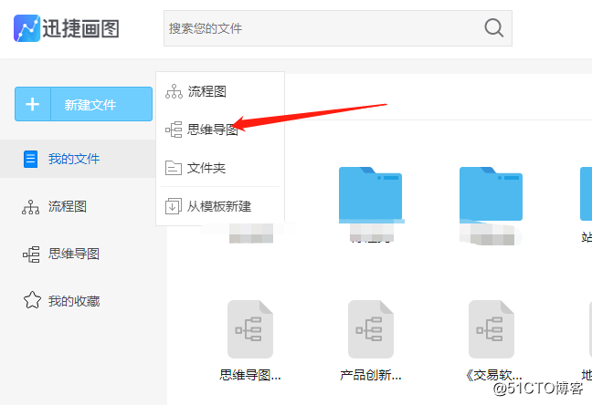 思维导图的分类及绘制技巧