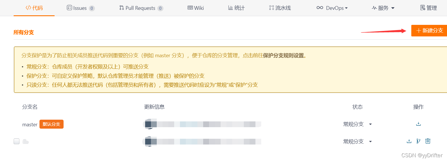 [外链图片转存失败,源站可能有防盗链机制,建议将图片保存下来直接上传(img-0DPFbTgi-1650723426824)(C:\Users\dryan\AppData\Roaming\Typora\typora-user-images\image-20220422215338844.png)]