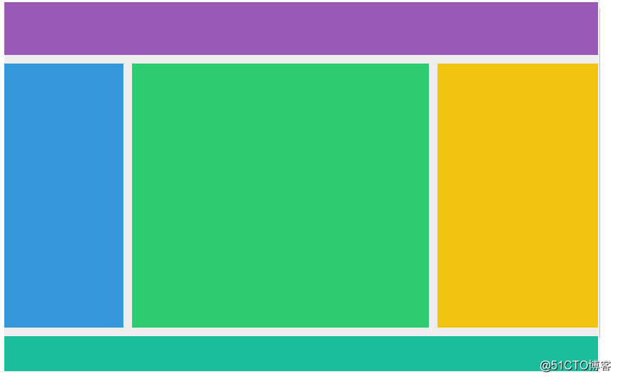 CSS Grid 网格布局