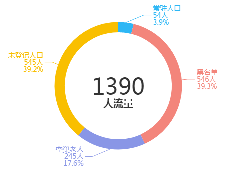 1446337-20181021143017322-254333287.png
