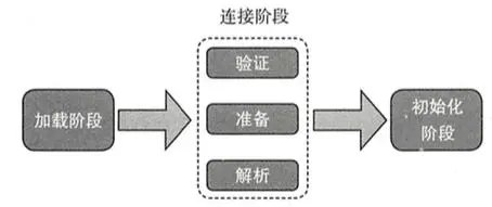 13465705-360e513de17b7905