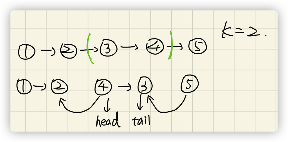 image-20220302171810172