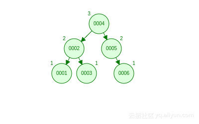 e13296c0ec0cfc5bcc3a0c2b740e215