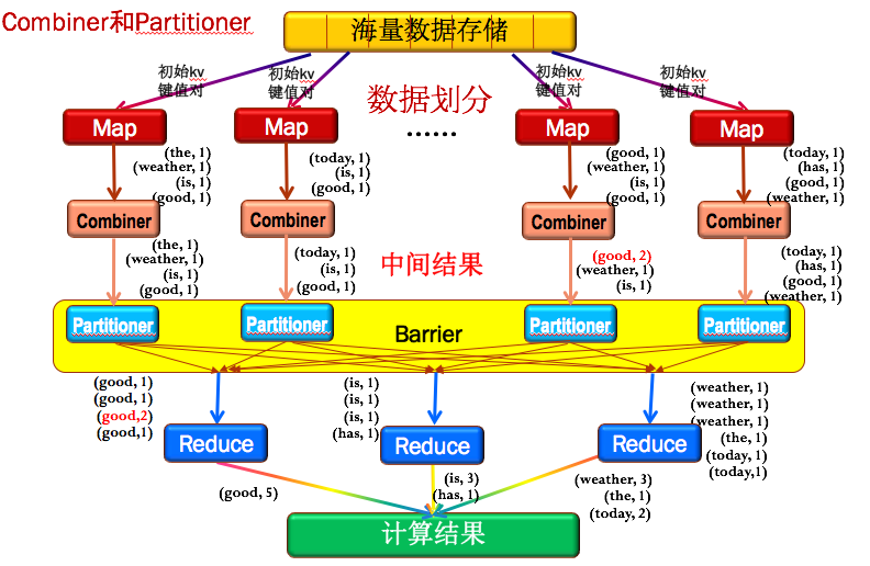 这里写图片描述