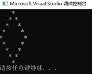 1600805-20190330175132839-1519037010.png