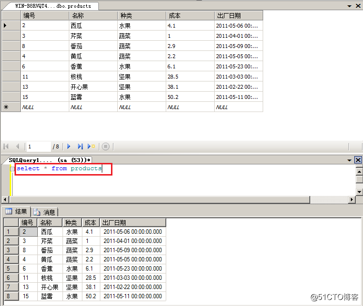SQLServer之T-SQL增、删、改、查