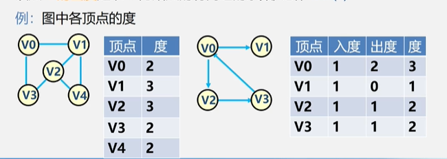 image-20200307193439445