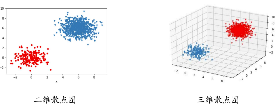 image-20230617142407452