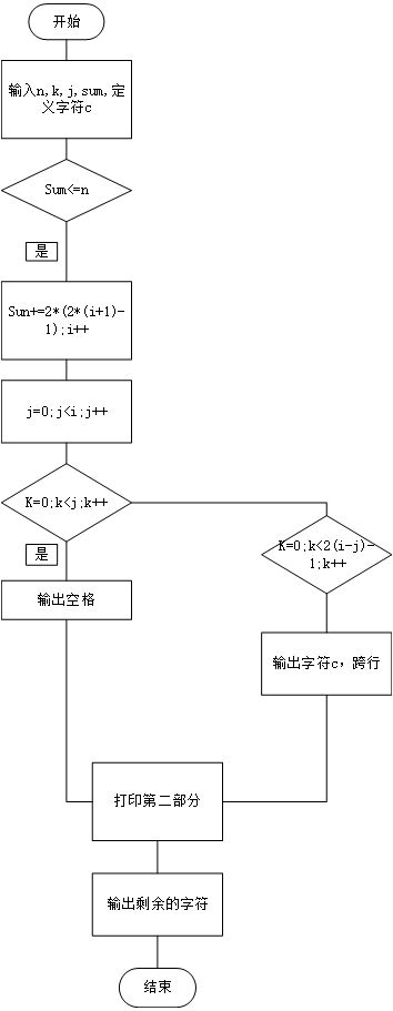 1580541-20190218185148897-1375282989.png