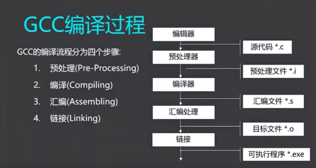 image-20230110210754056