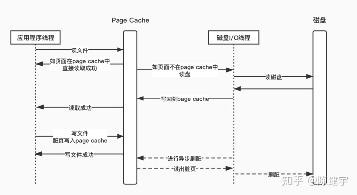 62704fb73f829c177535695dbbeba132.png
