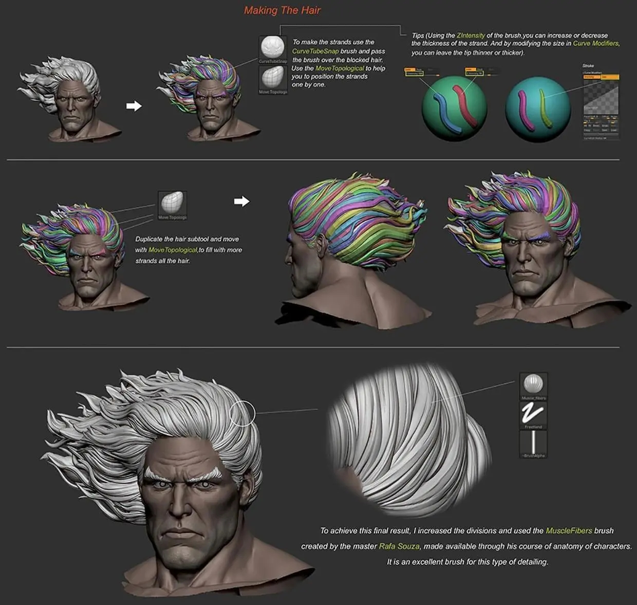 想入游戏建模这一行,学不会这些的话,高薪工作还是乖乖放弃吧