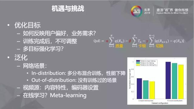 机器学习在ABR算法中的应用纵览