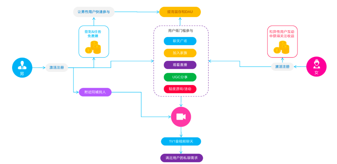 c8349f2200aa92a295c1681639f9f066.png
