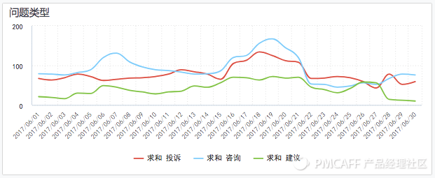 图7.png