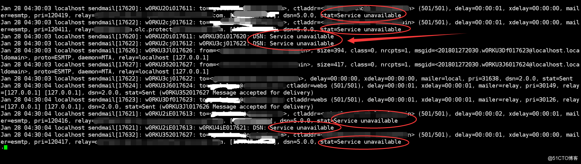 zabbix监控无法发送邮件到指定的邮箱