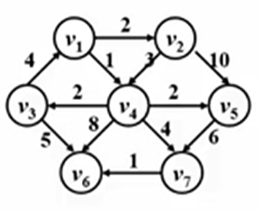 image-20210720143332122