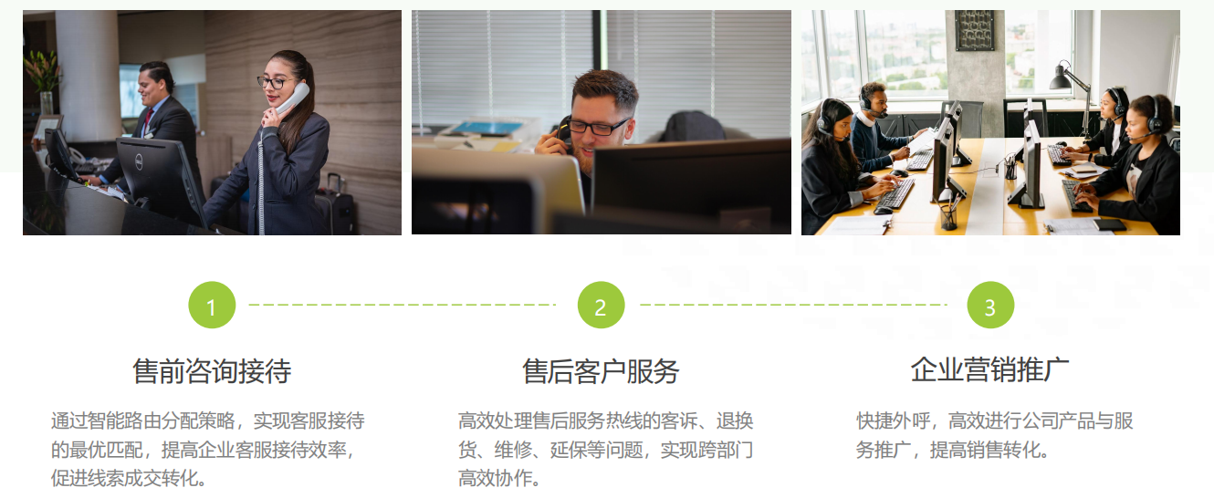 牛信云智能呼叫中心优势