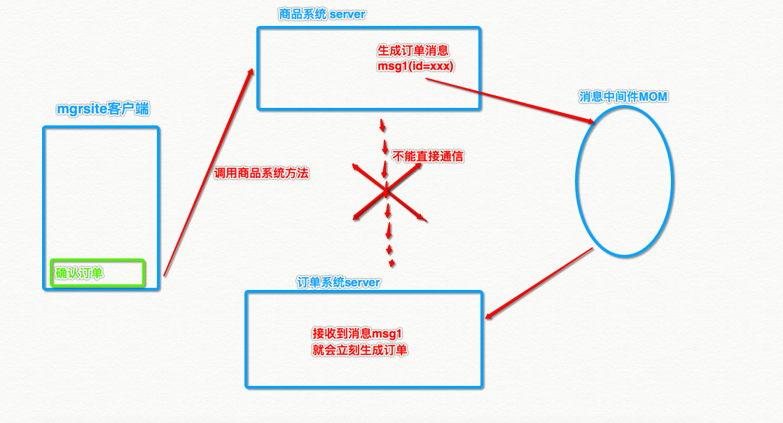 img_6b7cf6a9c2f3fce192228a5b1f84e43c.png