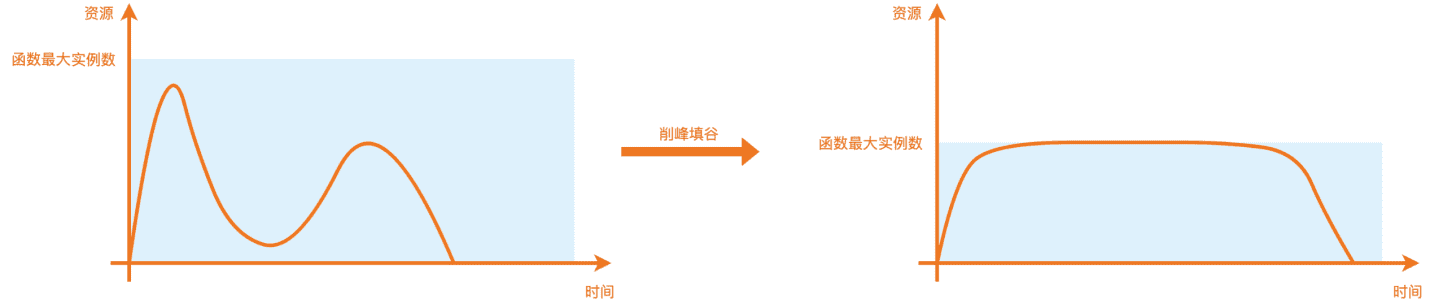 高德2.png 高德2.png