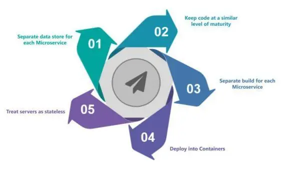 image.png https://i-blog.csdnimg.cn/blog_migrate/1dda449e8dc0f290f1c69a74bf8a1be8.png