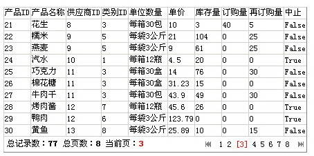 查看更多精彩图片