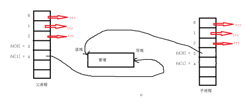484748186803ac048d4508d7811cbce4.png