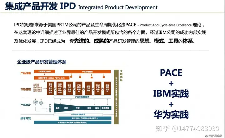 产品研发过程管理_集成产品开发过程管理_IPD研发项目体系管理咨询