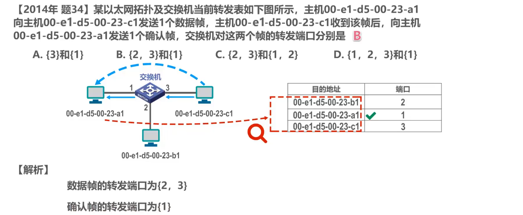 image-20210420220625097