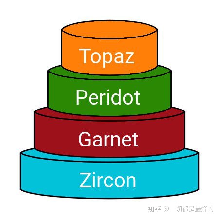 089031561a8d37b0e3d50d9ad9dfab92.png