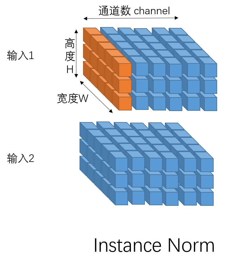 597286-20181219183531743-674248590.png