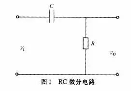 rc时间常数公式_关于RC电路的应用总结-CSDN博客