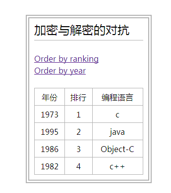 906866-20180627114607774-713520584.png