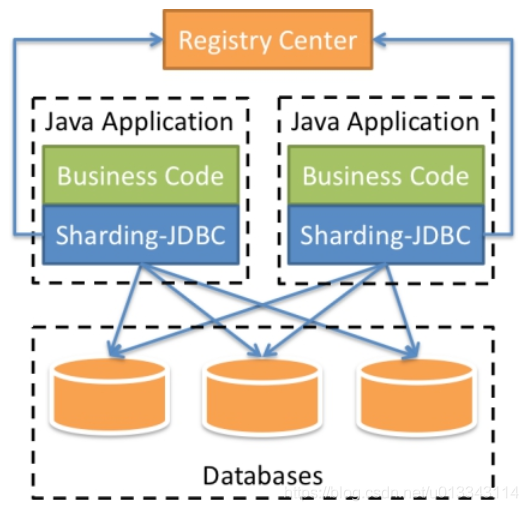 [外链图片转存失败,源站可能有防盗链机制,建议将图片保存下来直接上传(img-bwq16vON-1624866964282)(img\wps26.jpg)]