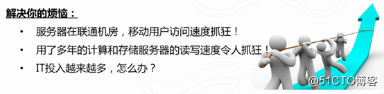 阿里云ECS学习（第一章）