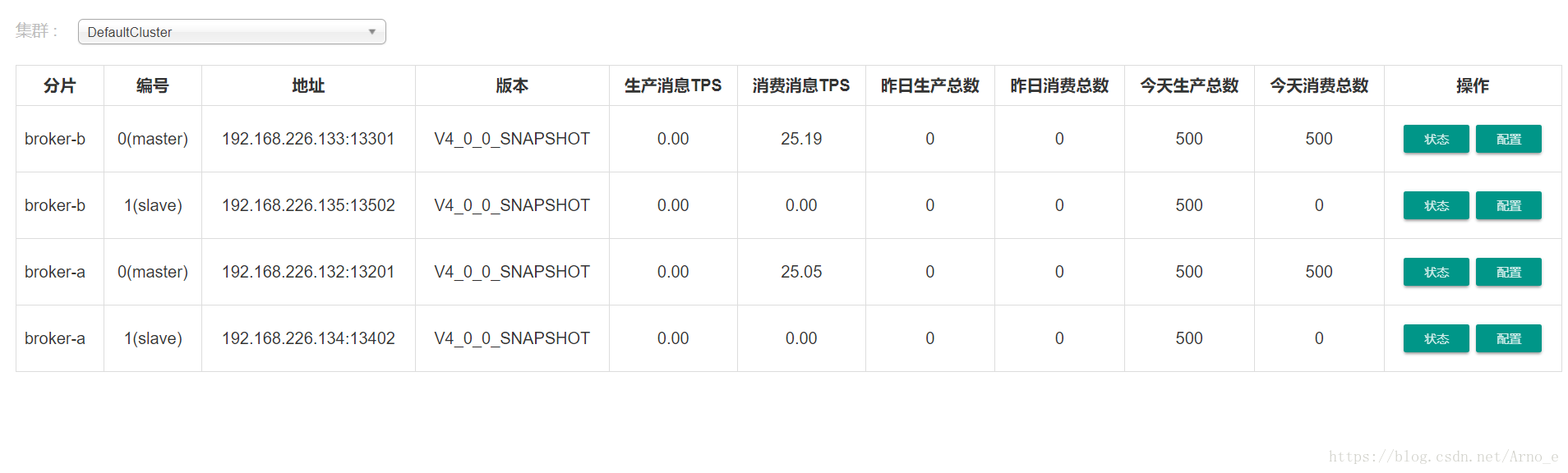 这里写图片描述