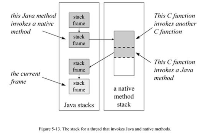 image-20200712115456828