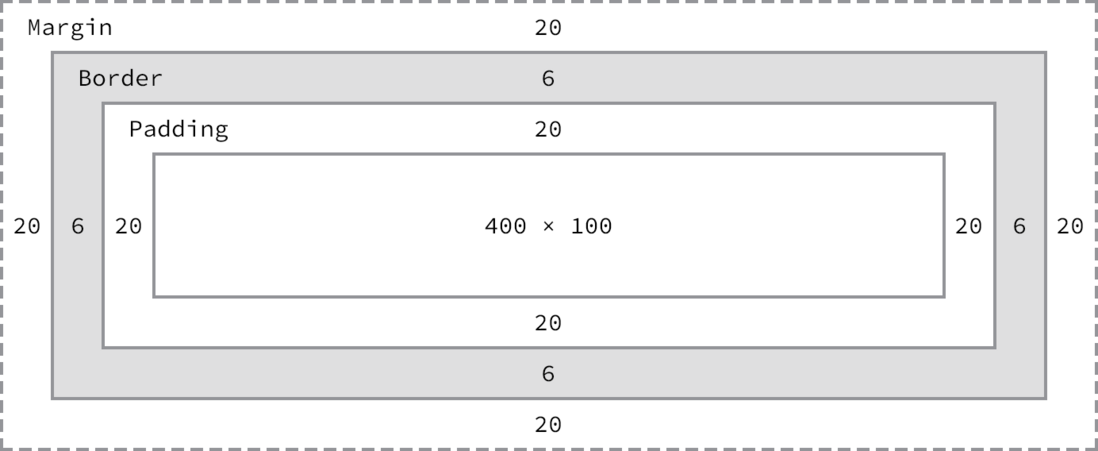 bVRWwH?w=1384&h=568