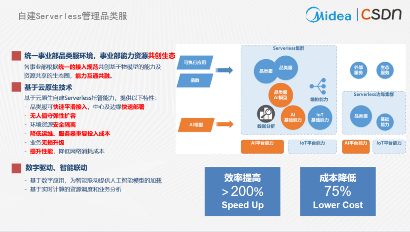 608c5582108dfbb7fd52c1cec21cdfa5.png https://i-blog.csdnimg.cn/blog_migrate/1df30be0a3969aeffc4b45ce6e406354.png